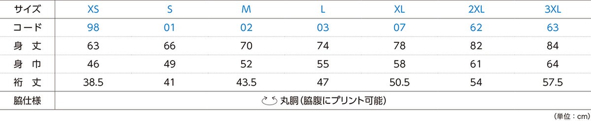 unRAi001_mail